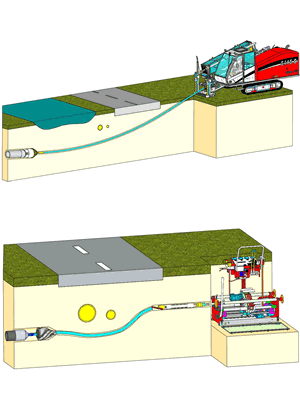 Directional drilling techniques